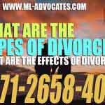 What are the types of divorce