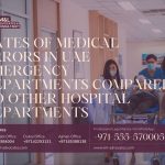 Rates of Medical Errors in UAE Emergency Departments Compared to Other Hospital Departments