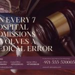 1 in Every 7 Hospital Admissions Involves a Medical Error 5 1 in Every 7 Hospital Admissions Involves a Medical Error