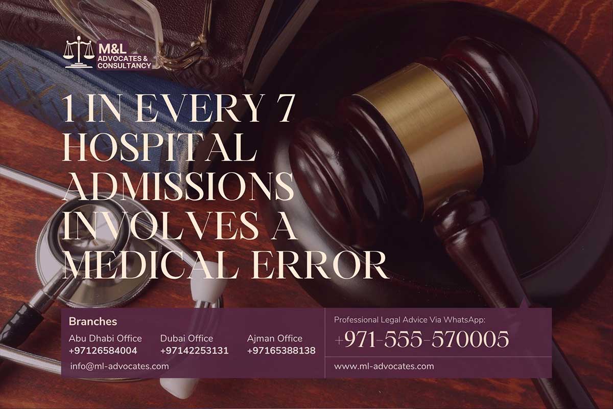 1 in Every 7 Hospital Admissions Involves a Medical Error